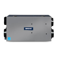 Broan HRV150S Series User Manual
