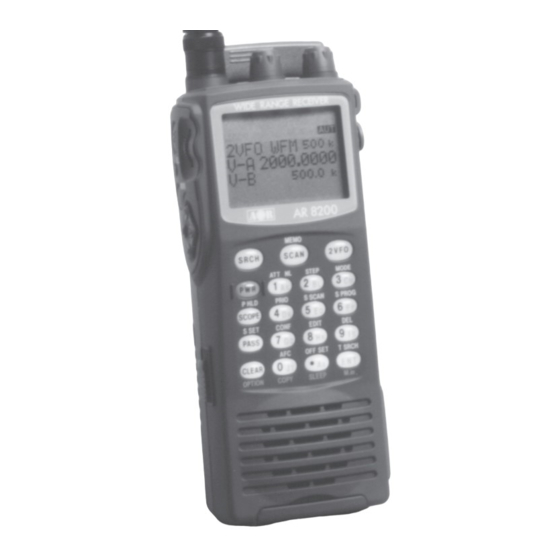 AOR The Superior AR820 0 Series Operating Manual