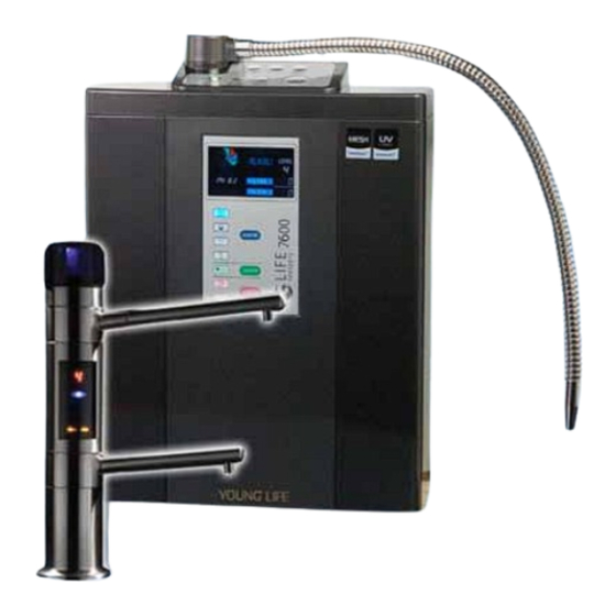 Life 7600/ 8100/ 8200 User Manual