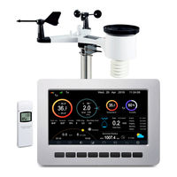 Froggit HP1000SE Manual