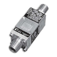 ITT NEO-DYN 225P Installation And Operation Manua