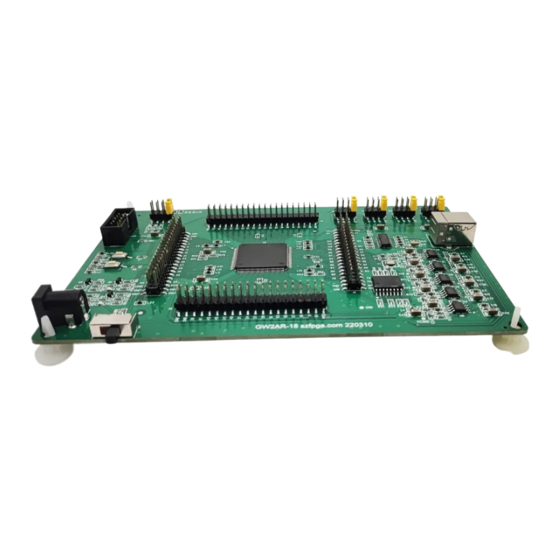 GOWIN GW2AR Series User Manual
