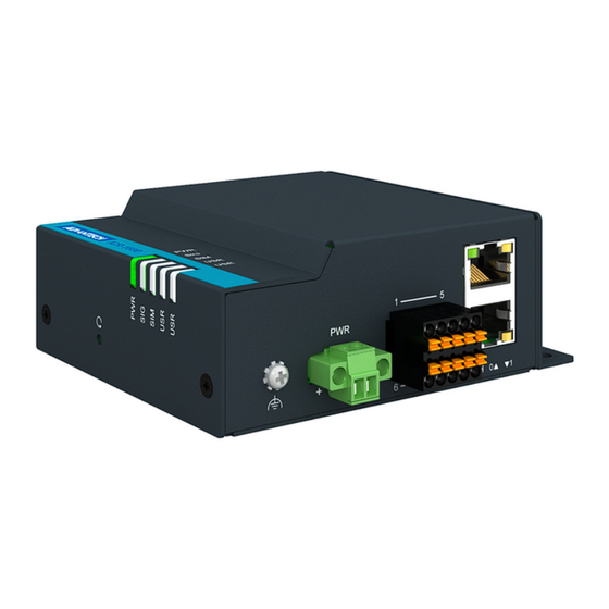 Advantech ICR-1642 Hardware Manual