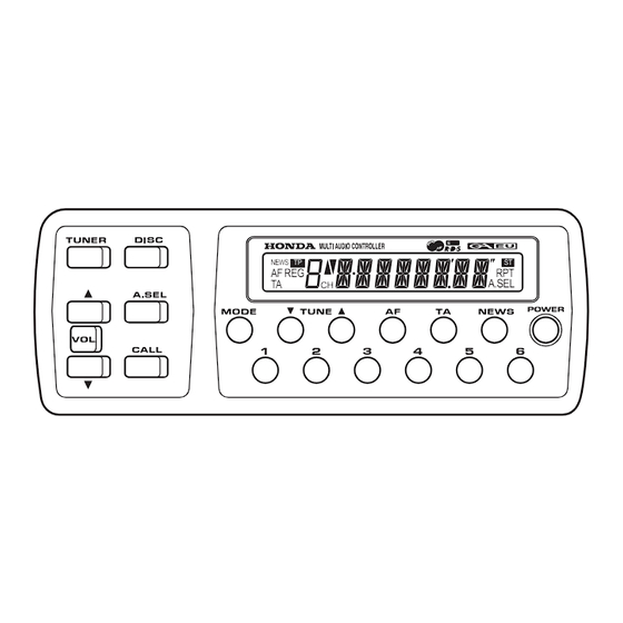 Pioneer SCU-M2096ZH Service Manual