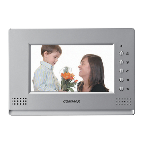 Commax CDV-70AR3 User Manual