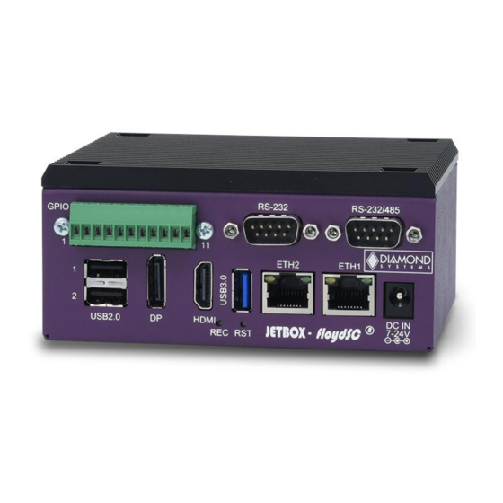 Diamond Systems JETBOX FLOYD-SC Series User Manual