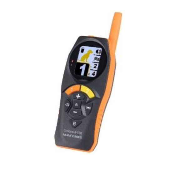 Num'axes CANICOM R-500 User Manual