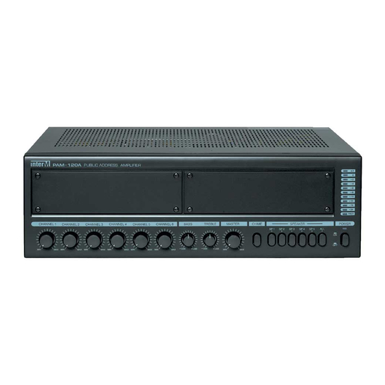 Inter-m PAM-120A Service Manual