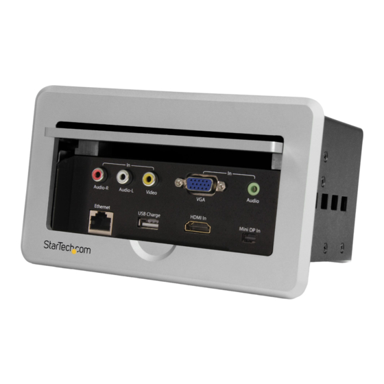 StarTech.com BOX4HDECP Instruction Manual
