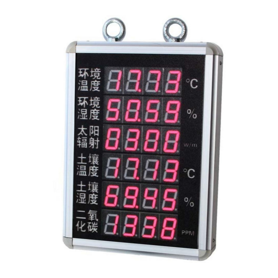 SONBEST SD8603B User Manual