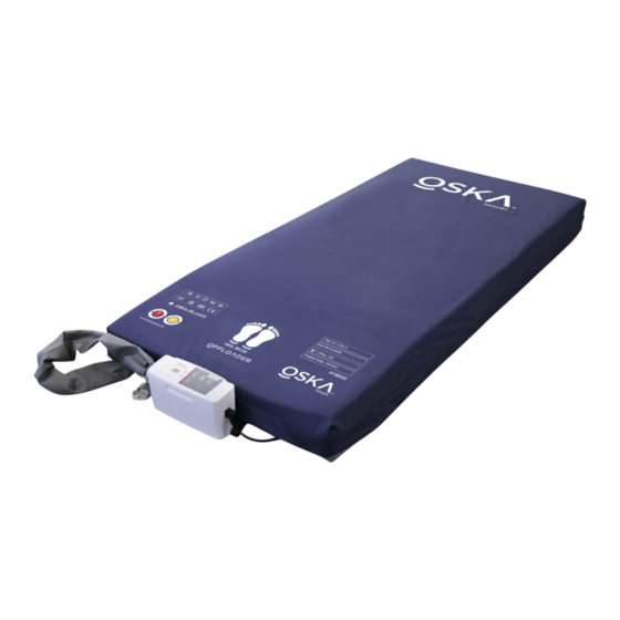OSKA 4H Series User Manual