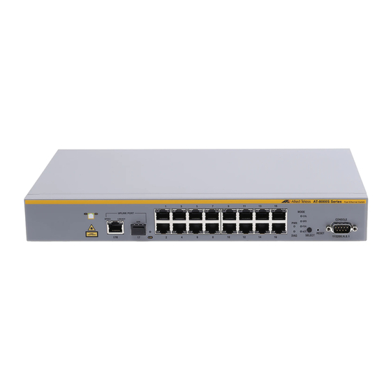 Allied Telesis AT-8000S Cli User's Manual