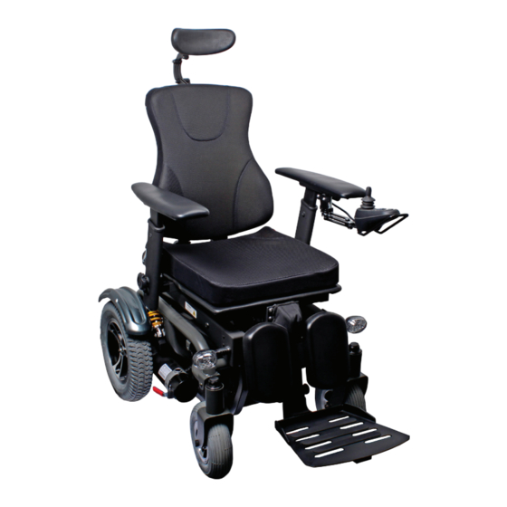 Vela Blues 1100 User Manual