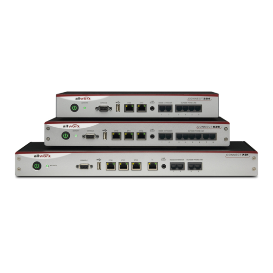 Allworx Connect Series Installation Manual