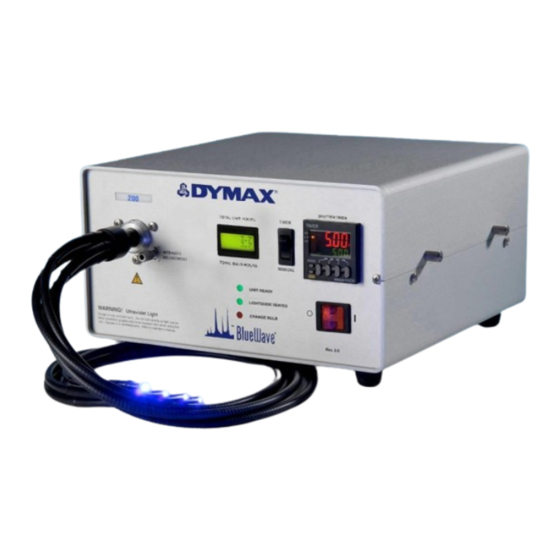 dymax BlueWave 200 Operation Manual