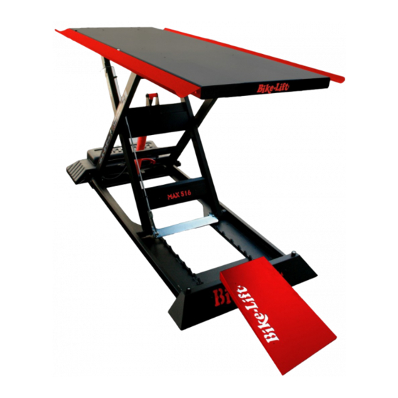 Bike-Lift Master 504 Gate Use And Maintenance Manual
