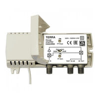 Terra HA024 Manual