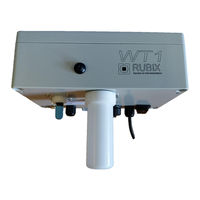 Rubix WT1 User Manual