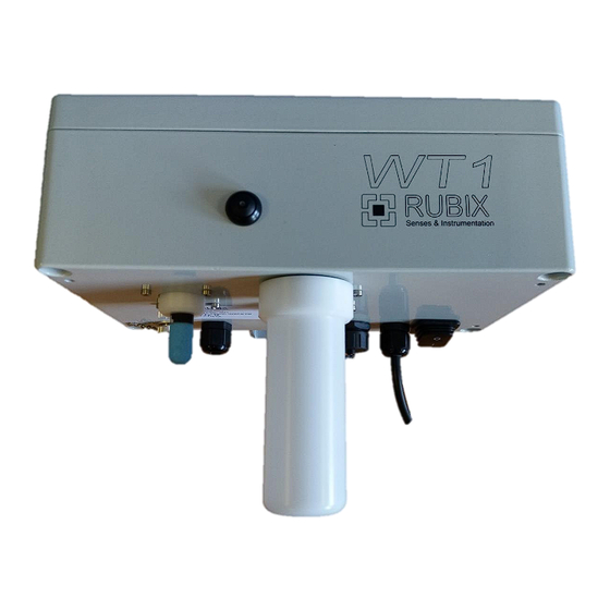 Rubix WT1 User Manual