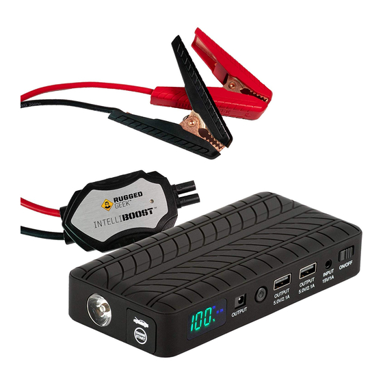 RUGGED GEEK RG1000 User Manual