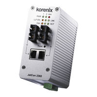 Korenix JetCon 2302 User Manual