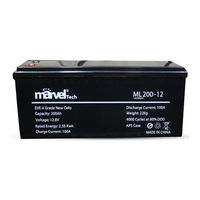 Marvel ML-200-12 Installation & Operation Manual