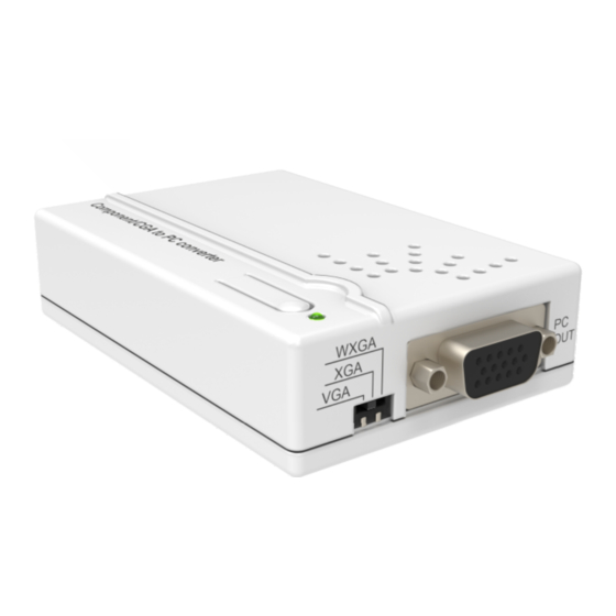 CYP nT15IX05 Operation Manual