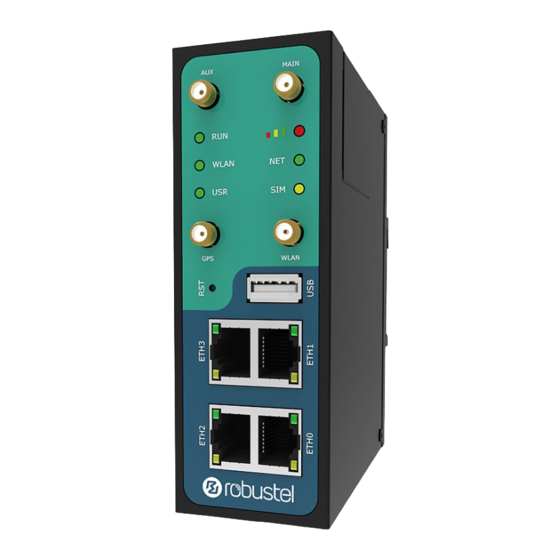 Robustel R3000 Quad Hardware Manual