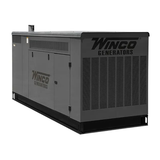 Winco PSS65F4-XX/1 Manuals
