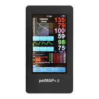 petMAP PETMAP+ II Operator's Manual