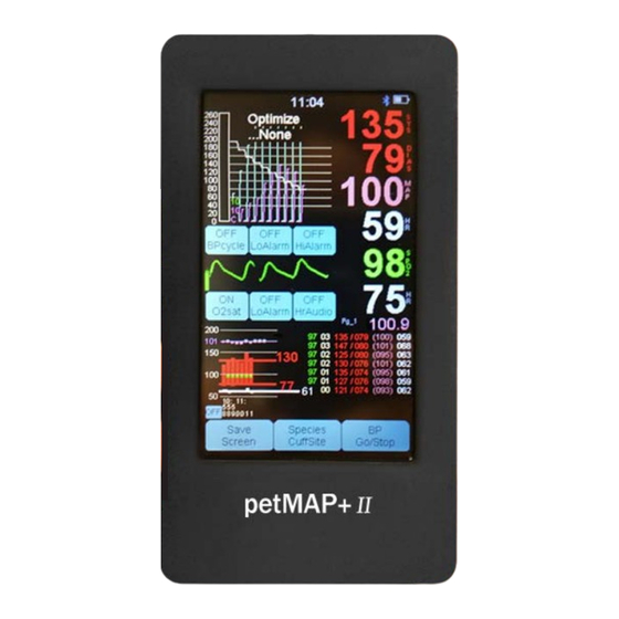 petMAP + II Operator's Manual