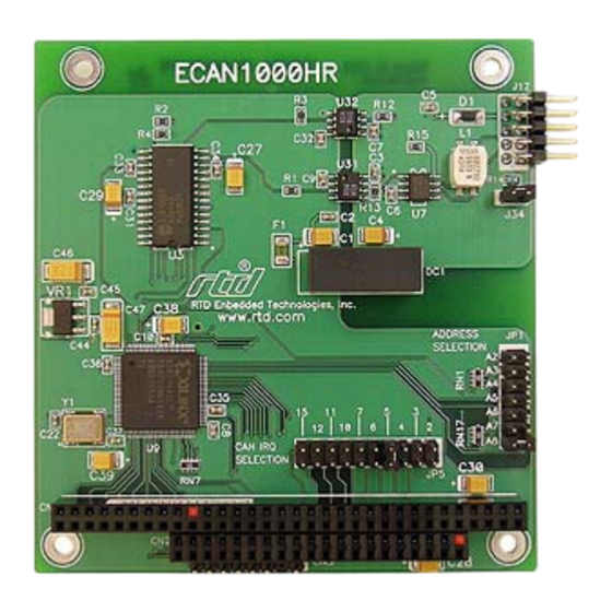 rtd ECAN1000HR User Manual