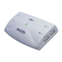 Philips PCUH411 Specifications