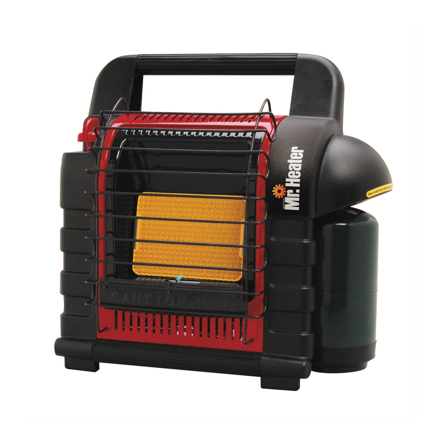 Troubleshooting; Parts List - Mr. Heater Portable Buddy MH9B Operating  Instructions And Owner's Manual [Page 6] | ManualsLib