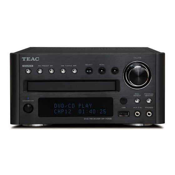 TEAC DR-H358I OWNER'S MANUAL Pdf 