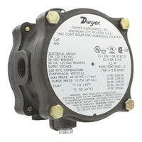 Dwyer Instruments 1950G Series Installation And Operating Instructions