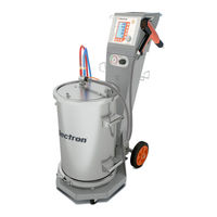 Electron E-COAT Master User Manual