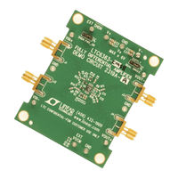 Linear Technology LTC6363 Manual