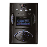 Concertone ZX690 Operation Manual