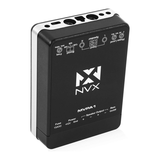 NVX MVPA1 User Manual