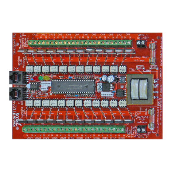 Renard-Plus TR24 Manual