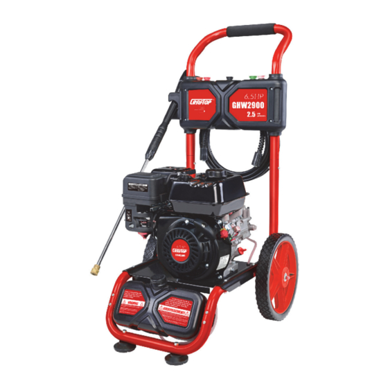 CRAFTOP GHW2900A Manuals