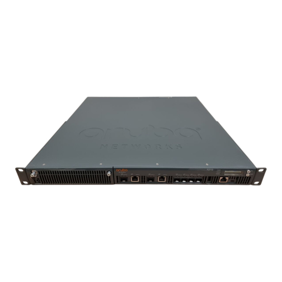 HP Enterprise Aruba 7210 Product End-Of-Life Disassembly Instructions