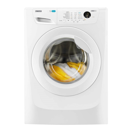Zanussi ZWF 71663W User Manual