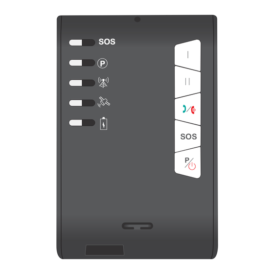 Gosafe GOS-606 i User Manual