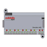 Marklin 60831 User Manual