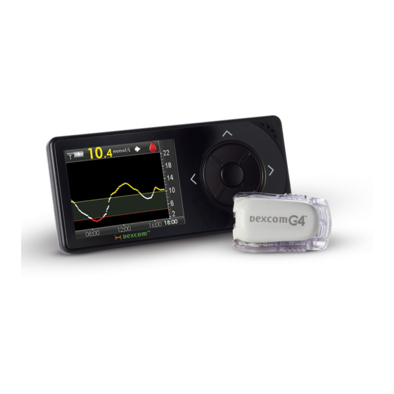 Dexcom G4 Platinum User Manual