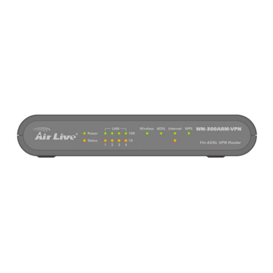 Air Live WN-300ARM-VPN Quick Setup Manual