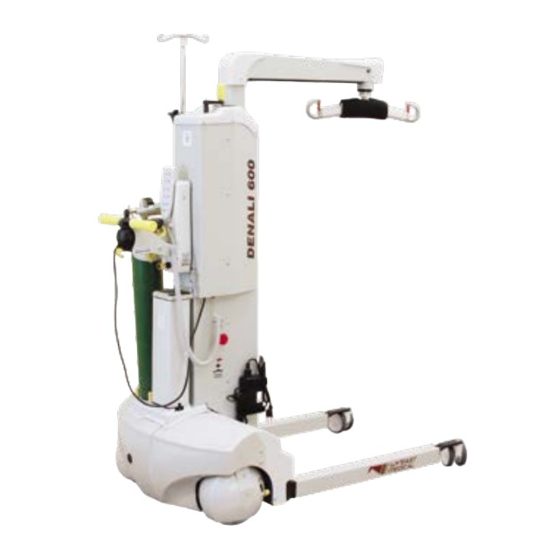 WY'EAST MEDICAL DENALI600 Instructions For Use Manual