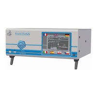 Furness controls FCO770 Manual